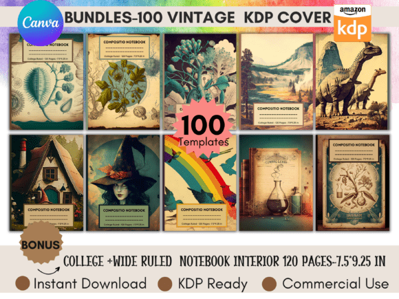 Editable KDP Covers Canva Template Canva